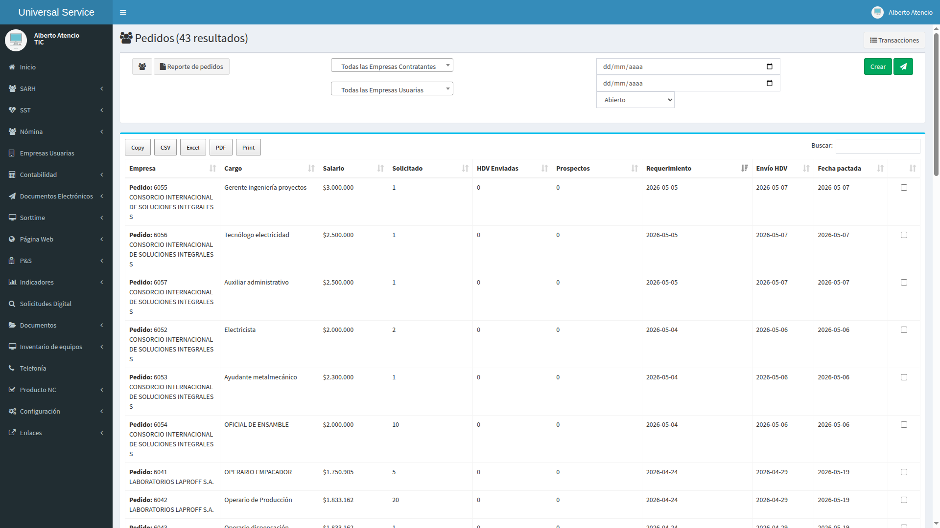 Human Resources and Employee Profile